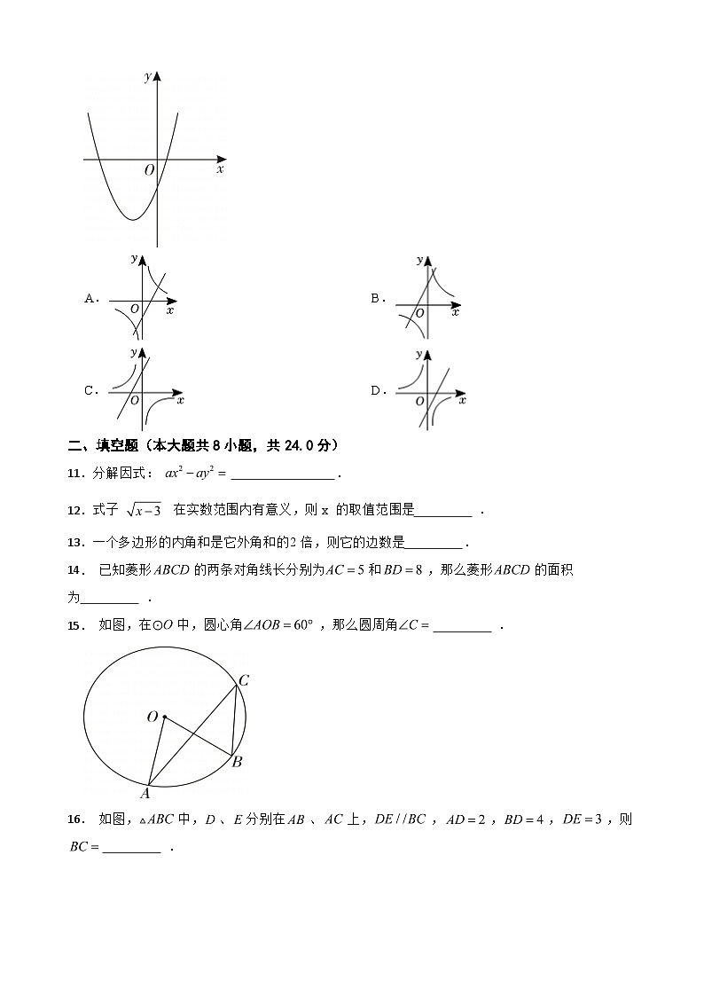 湖南省邵阳市2024年中考二模数学考试试卷附答案第2页