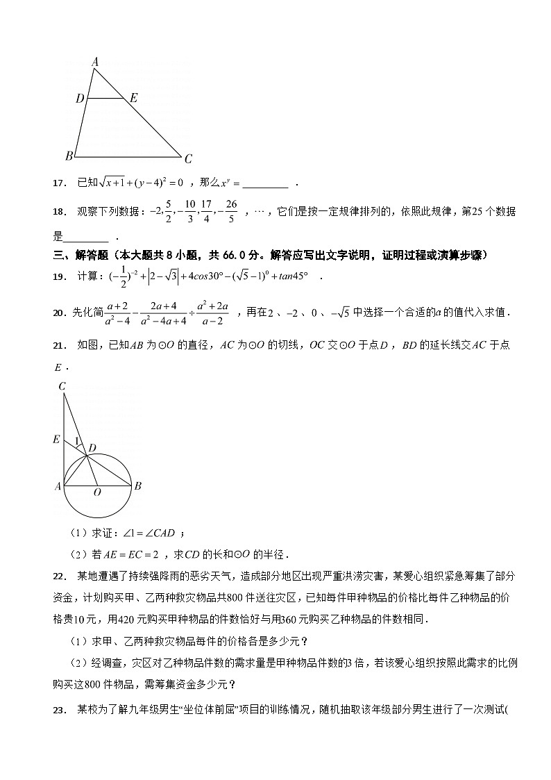 湖南省邵阳市2024年中考二模数学考试试卷附答案第3页