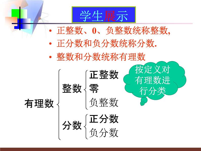 2.11 有理数的混合运算 教学课件 2023—2024学年北师大版数学七年级上册06