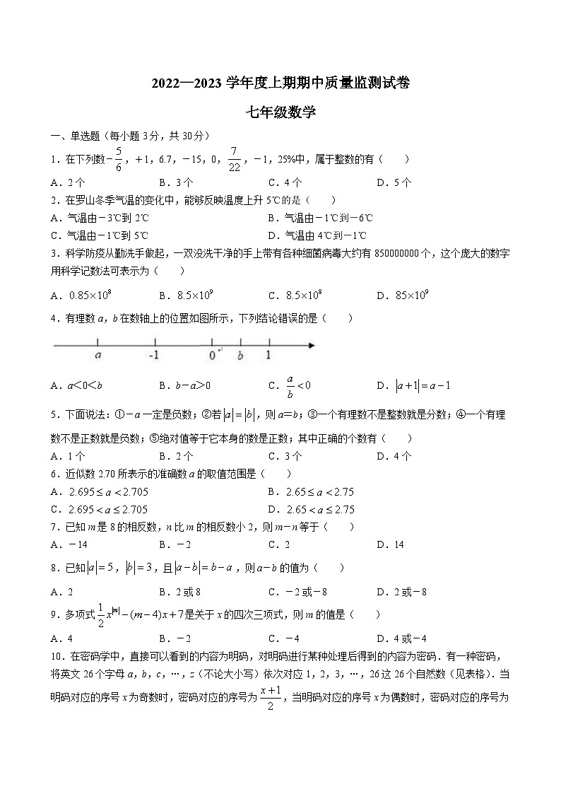 河南省信阳市罗山县2022-2023学年七年级上学期期中质量监测数学试卷(含答案)第1页