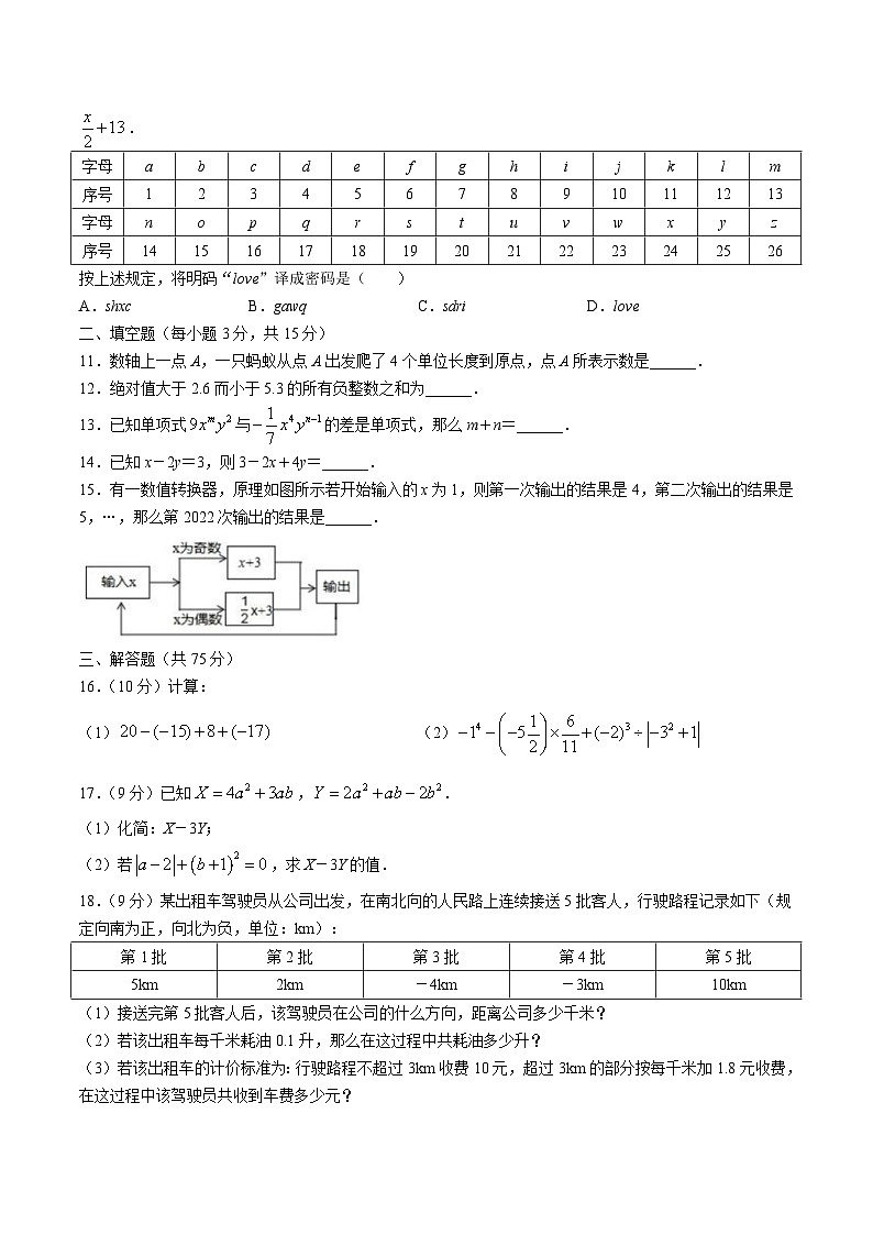 河南省信阳市罗山县2022-2023学年七年级上学期期中质量监测数学试卷(含答案)第2页