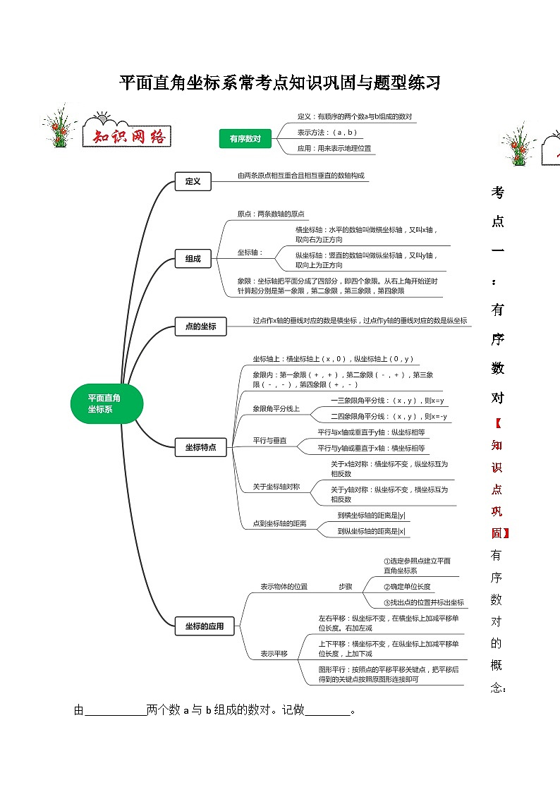 人教版七年级数学下学期期末复习常考点知识巩固+例题练习+期末模拟测 专题03 平面直角坐标系（原卷版+解析）01