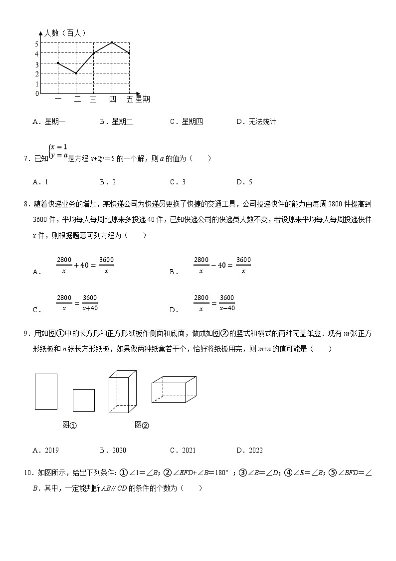 七年级数学下学期期末模拟测试卷模拟卷02（浙江杭州卷）（原卷版+解析版）02