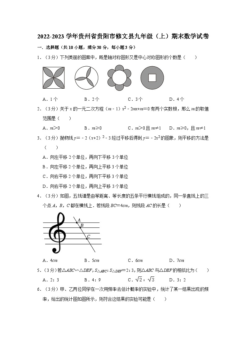 +贵州省贵阳市修文县2022-2023学年九年级上学期期末数学试卷01