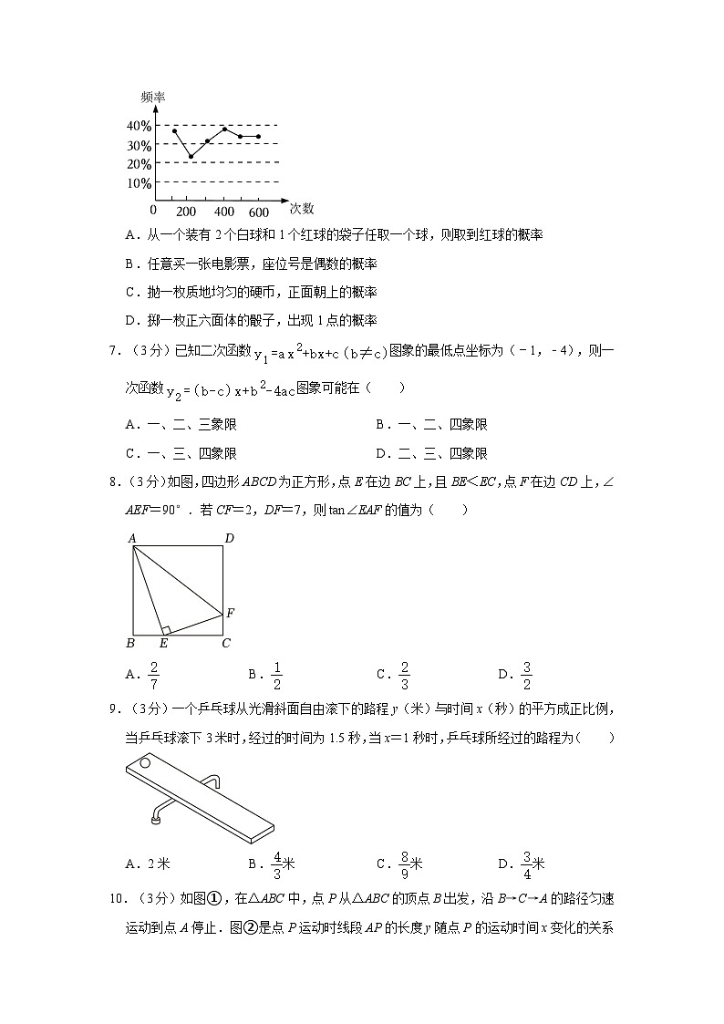 +贵州省贵阳市修文县2022-2023学年九年级上学期期末数学试卷02