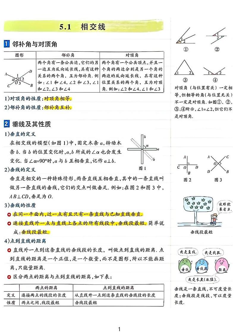 2024七年级期末考试数学复习——相交线与平行线01