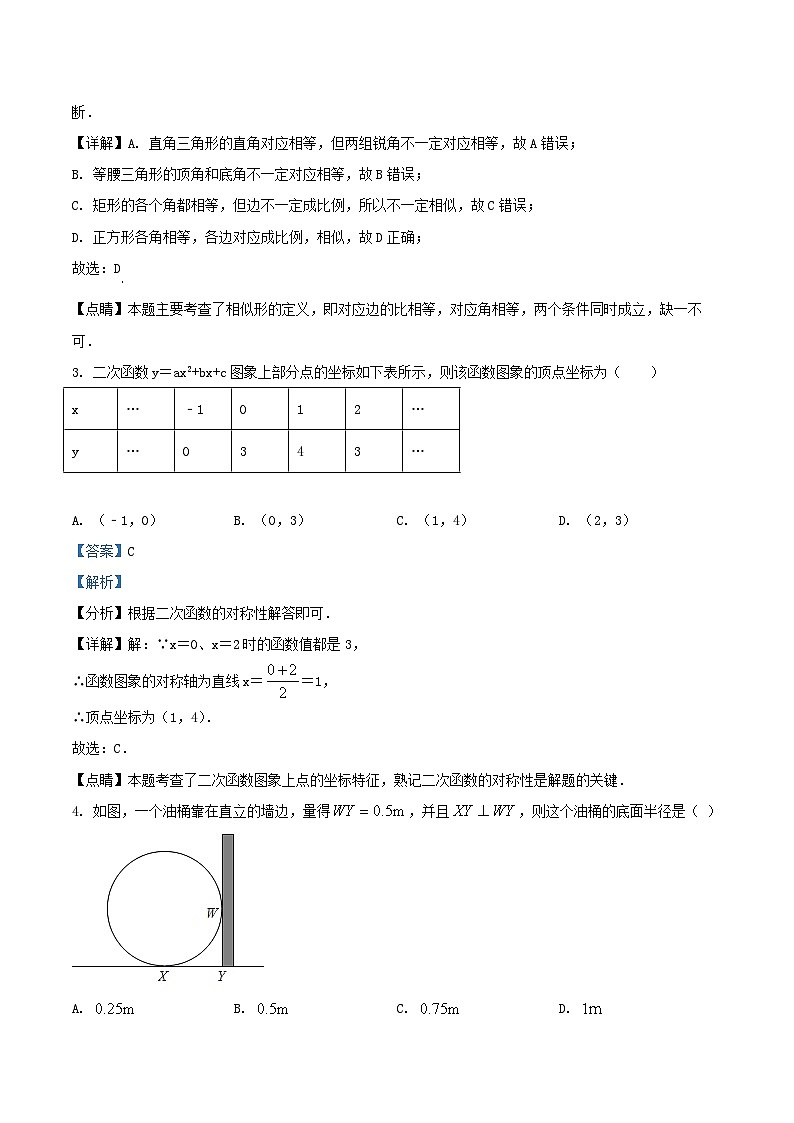2020-2021学年天津市和平区九年级上学期数学期末试卷及答案02