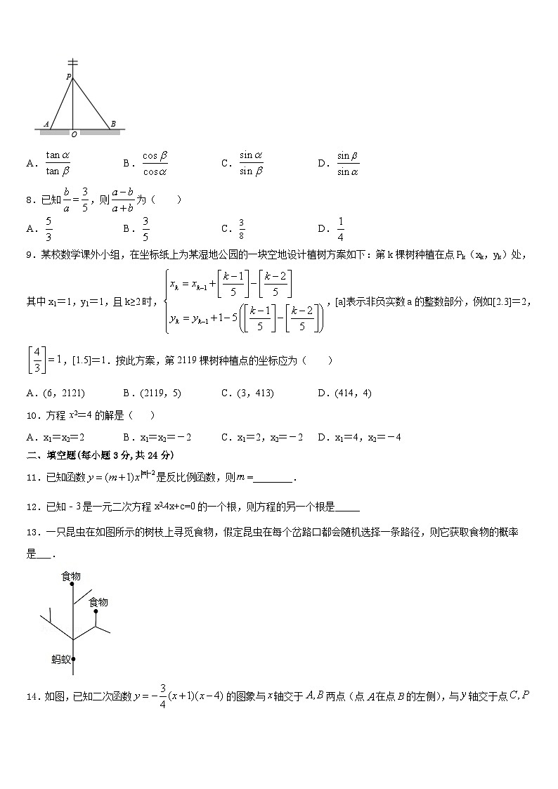 2023-2024学年上海市宝山区淞谊中学九上数学期末达标检测模拟试题含答案第2页