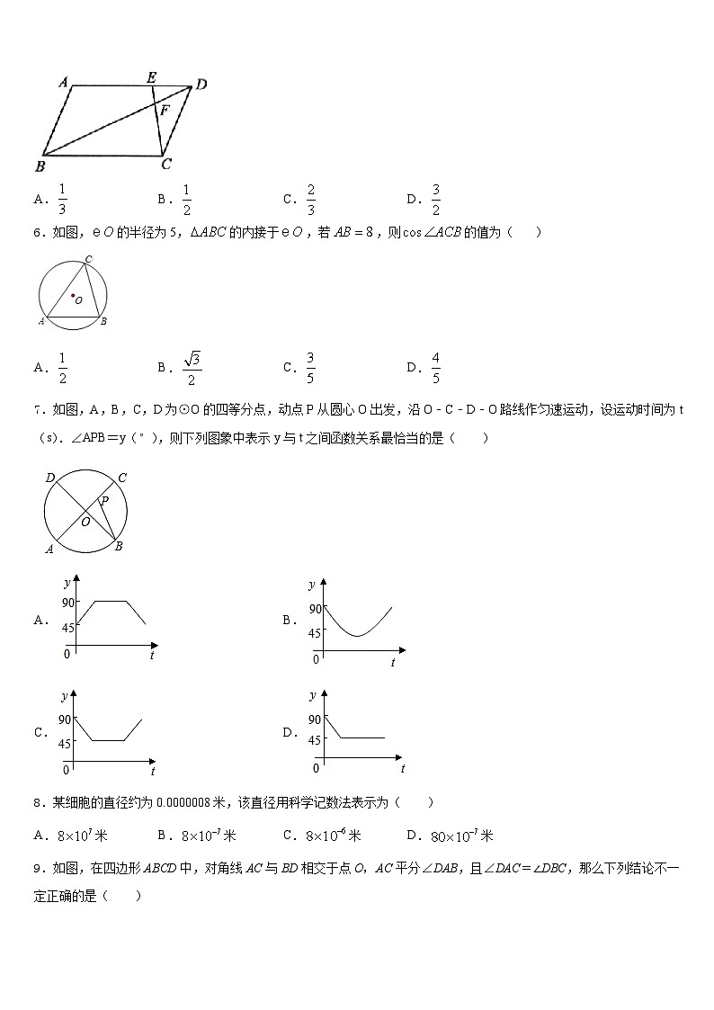 2023-2024学年上海市第八中学九上数学期末综合测试模拟试题含答案第2页