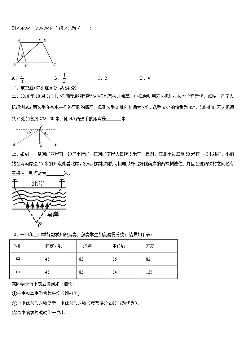 2023-2024学年上海市延安实验初级中学九上数学期末复习检测模拟试题含答案03