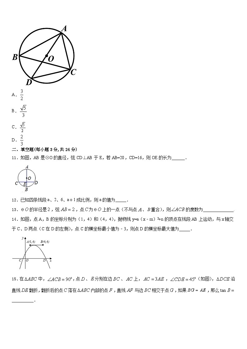 2023-2024学年上饶市重点中学数学九上期末检测模拟试题含答案03
