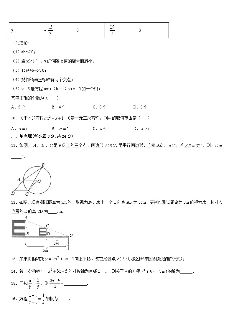 2023-2024学年北京市一零一中学数学九上期末学业质量监测模拟试题含答案03
