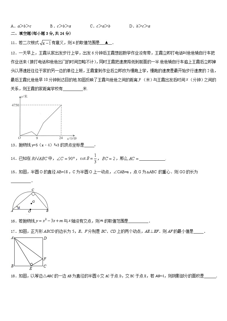 2023-2024学年北京市中学国人民大附中数学九上期末考试模拟试题含答案03