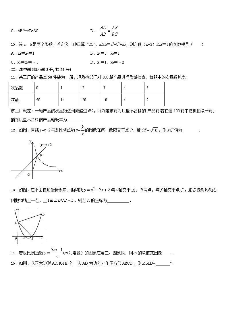 2023-2024学年内蒙古自治区呼和浩特市回民区数学九上期末考试模拟试题含答案03