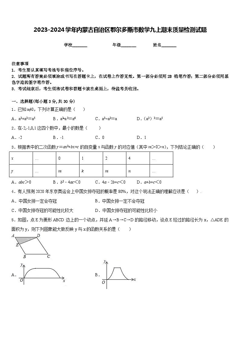 2023-2024学年内蒙古自治区鄂尔多斯市数学九上期末质量检测试题含答案01