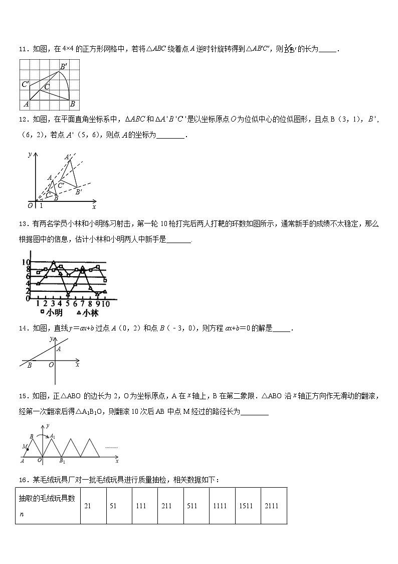 2023-2024学年嘉兴市重点中学数学九年级第一学期期末质量跟踪监视试题含答案03