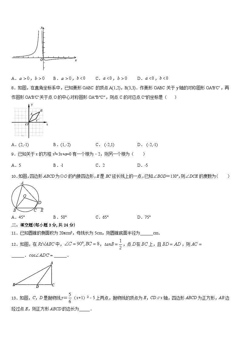 2023-2024学年台州市重点中学九年级数学第一学期期末综合测试试题含答案第2页