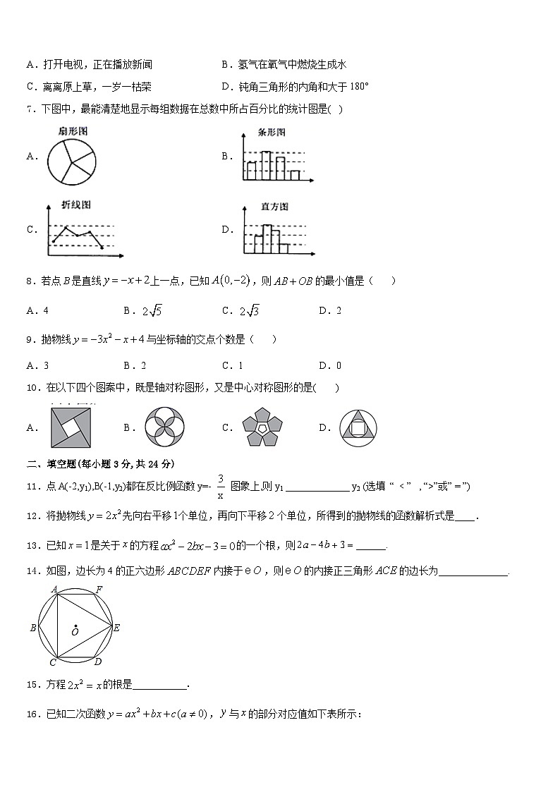2023-2024学年唐山市林西中学九上数学期末学业水平测试试题含答案第2页