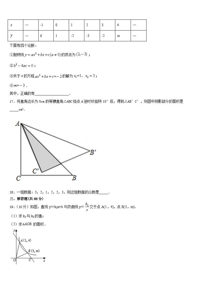 2023-2024学年唐山市林西中学九上数学期末学业水平测试试题含答案第3页