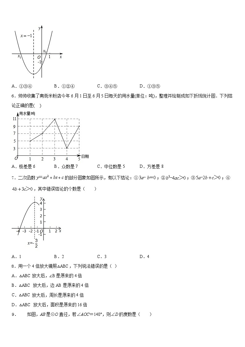 2023-2024学年四川省成都七中学实验学校数学九上期末调研模拟试题含答案第2页