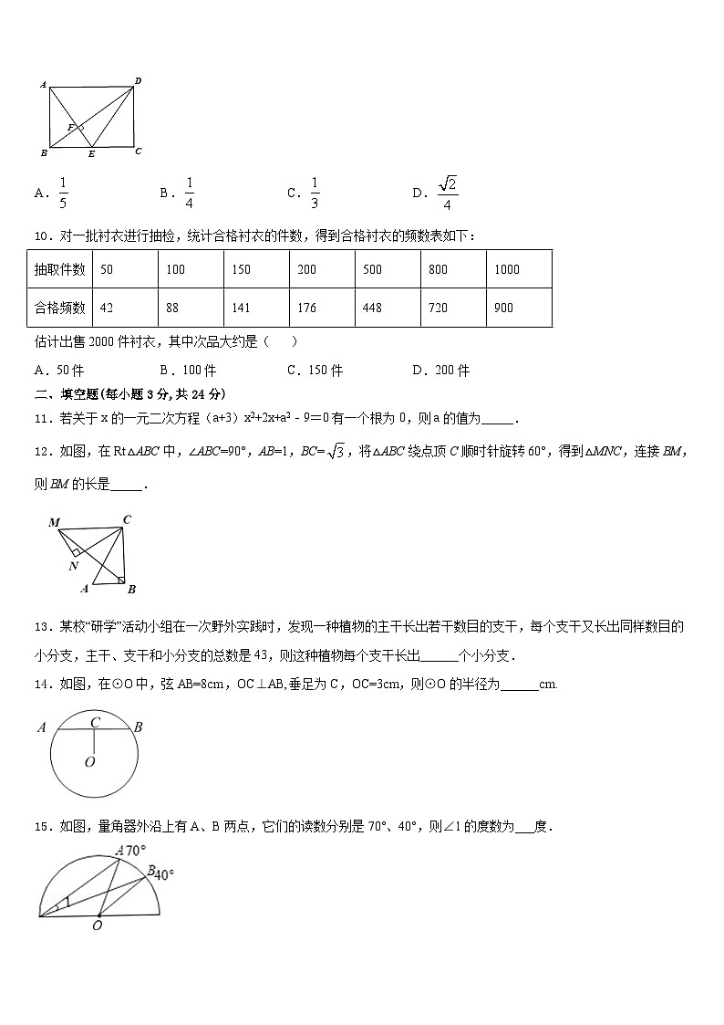 2023-2024学年四川省成都市天府七中学数学九年级第一学期期末质量检测试题含答案03