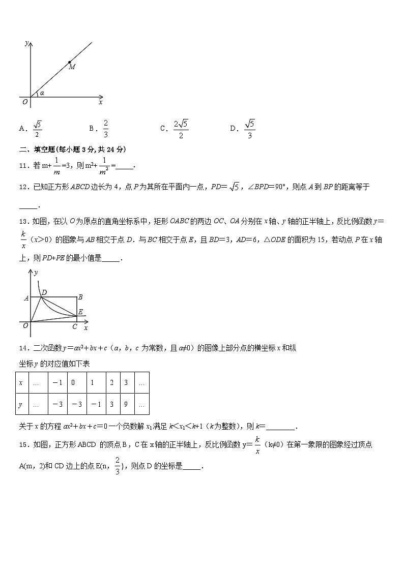 2023-2024学年四川省甘孜县数学九上期末统考模拟试题含答案03