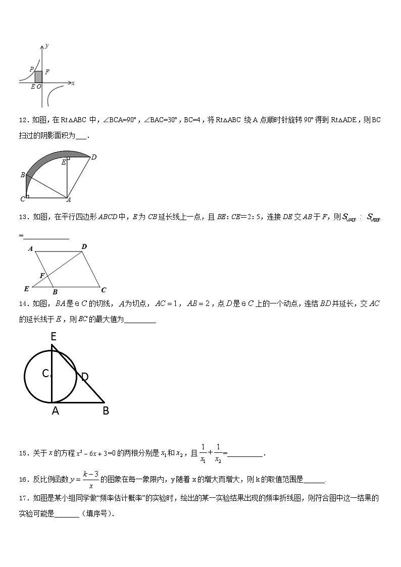2023-2024学年四川省江油市五校数学九上期末联考试题含答案第3页