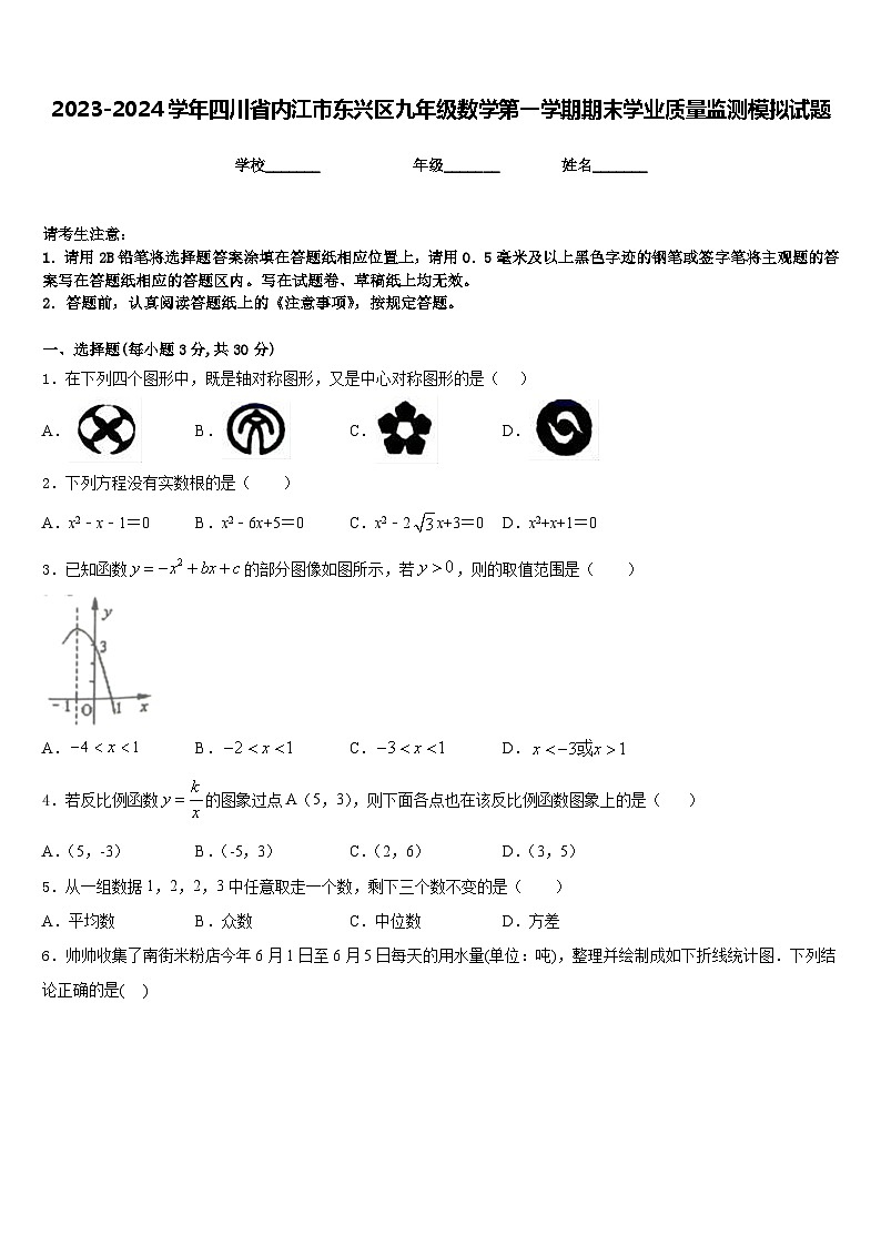 2023-2024学年四川省内江市东兴区九年级数学第一学期期末学业质量监测模拟试题含答案01