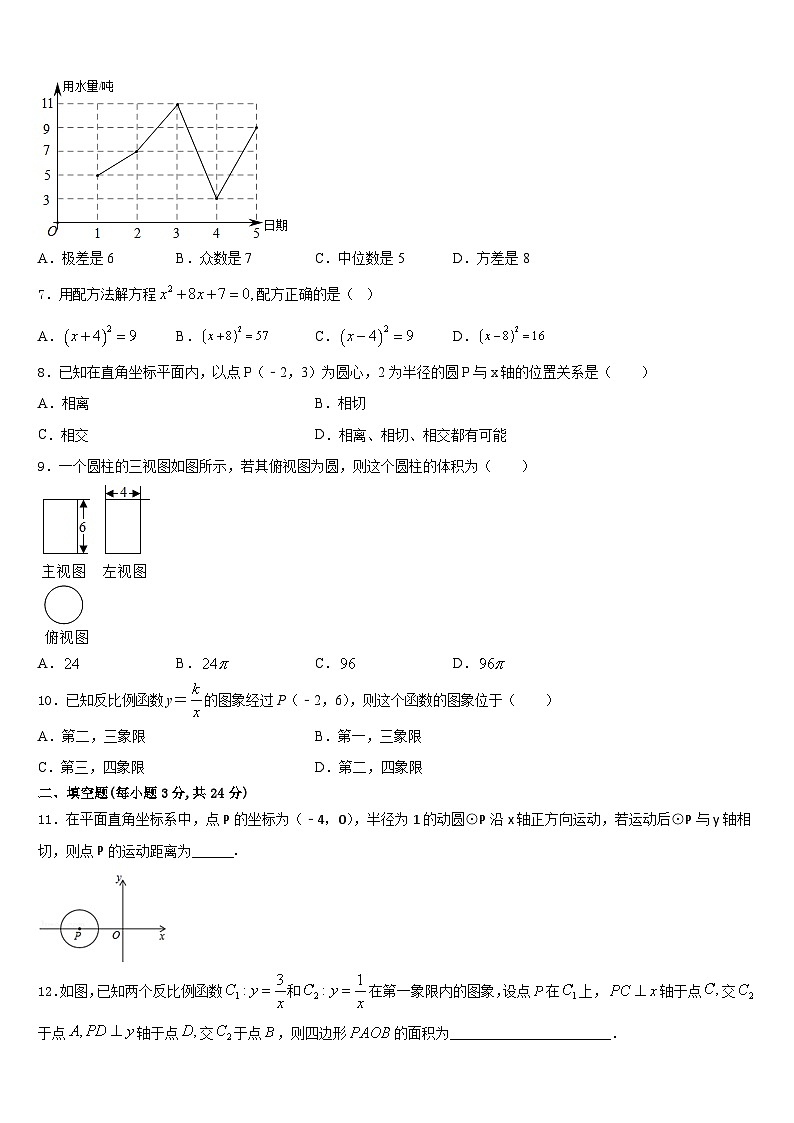 2023-2024学年四川省内江市东兴区九年级数学第一学期期末学业质量监测模拟试题含答案02