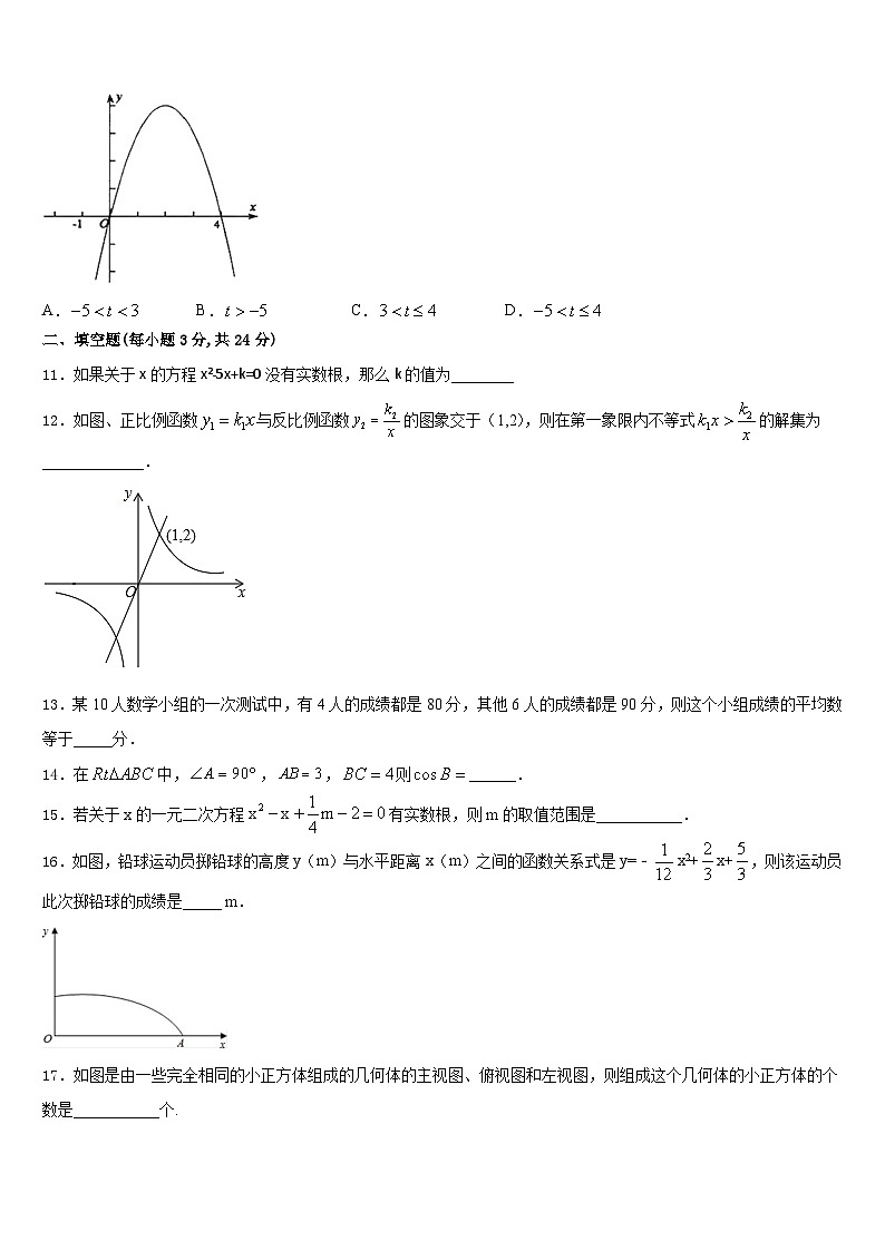 2023-2024学年安徽省部分地区数学九年级第一学期期末考试试题含答案第3页