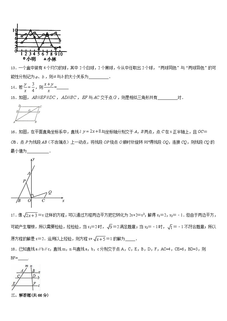 2023-2024学年安徽省毫州利辛县联考九上数学期末监测模拟试题含答案03