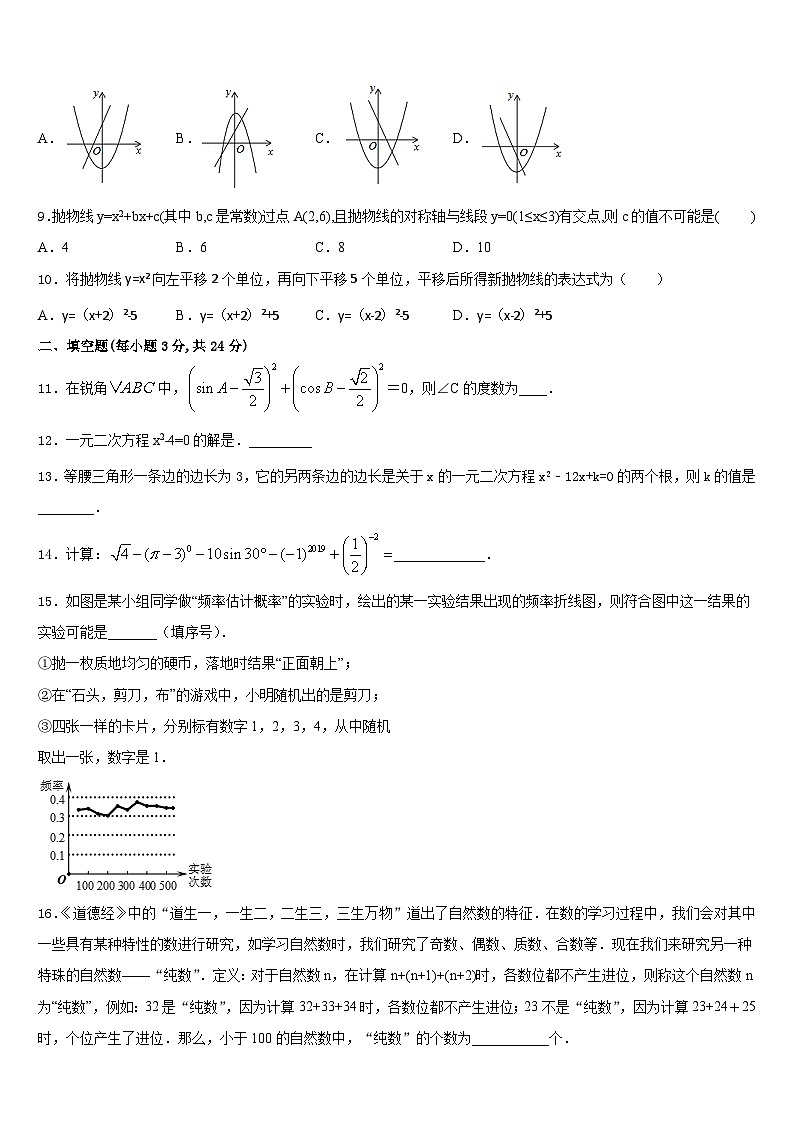 2023-2024学年安徽省合肥市第四十八中学九上数学期末质量检测模拟试题含答案第2页
