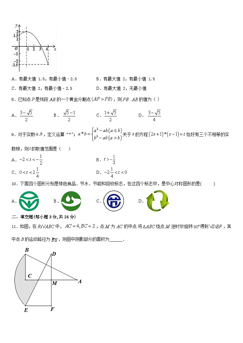 2023-2024学年安阳市重点中学数学九年级第一学期期末质量跟踪监视模拟试题含答案第2页