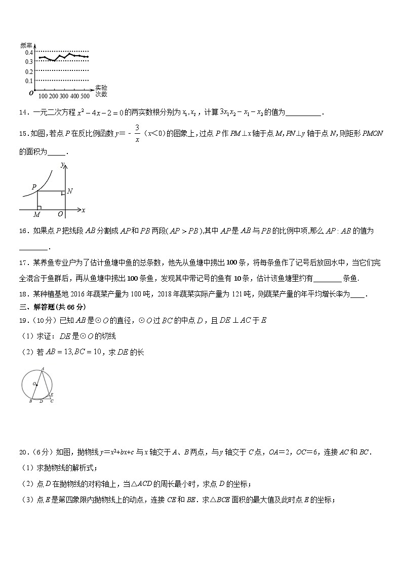 2023-2024学年山东省日照市宁波路学校九年级数学第一学期期末检测模拟试题含答案第3页