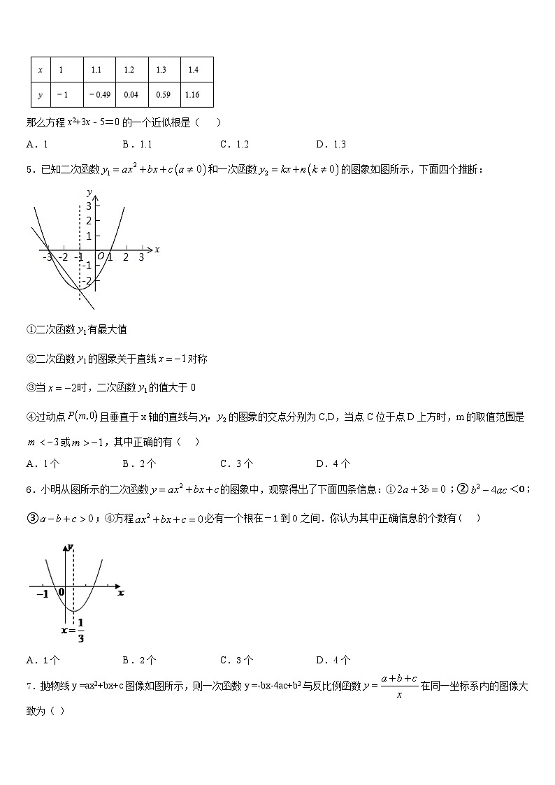 2023-2024学年山东省沂南县数学九上期末复习检测模拟试题含答案第2页