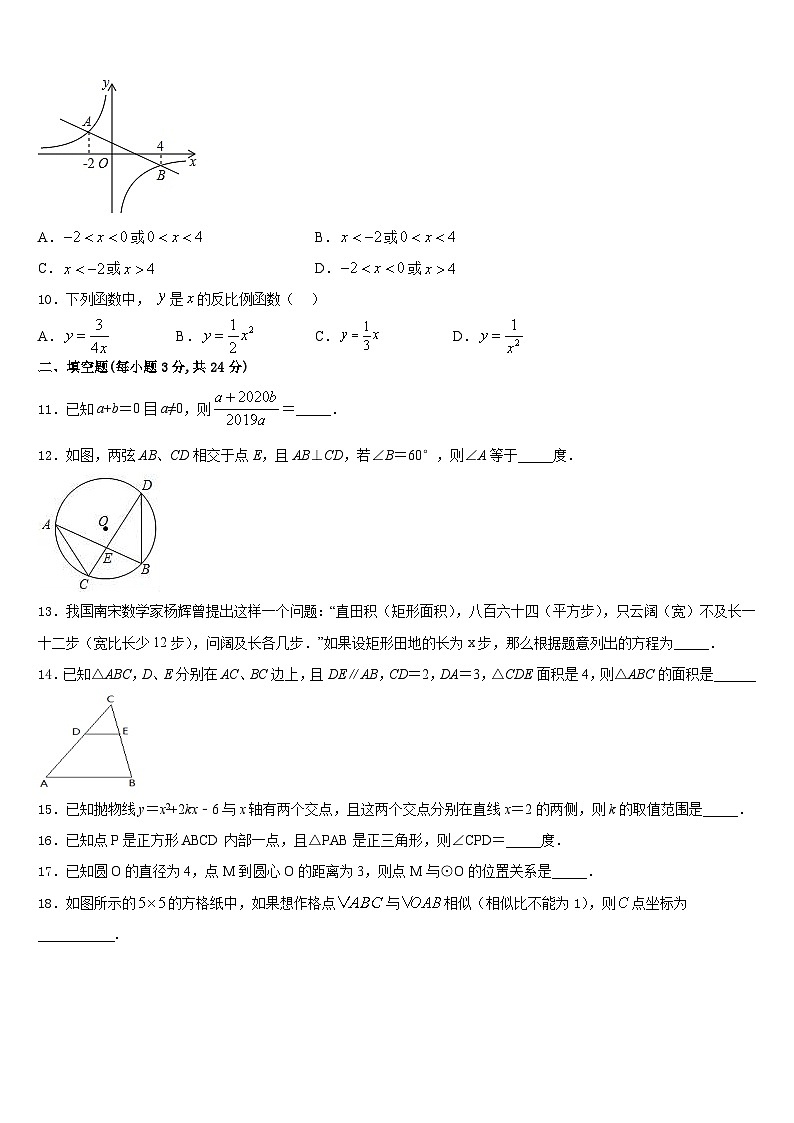 2023-2024学年山东省青岛4中九上数学期末监测模拟试题含答案03