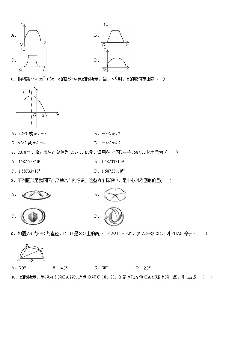 2023-2024学年山西省临汾市曲沃县九年级数学第一学期期末预测试题含答案第2页