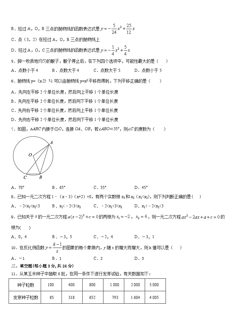 2023-2024学年山东省烟台市芝罘区数学九上期末联考试题含答案02