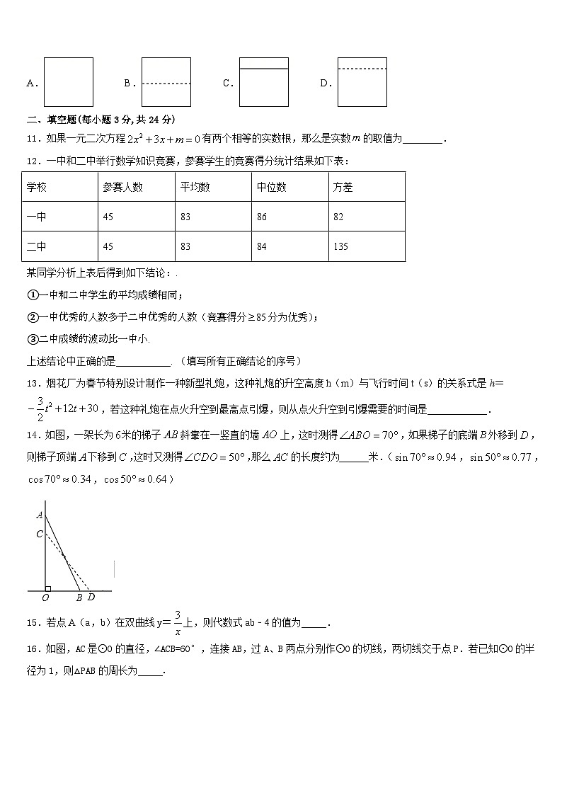 2023-2024学年山西省吕梁市兴县康宁中学数学九上期末质量跟踪监视模拟试题含答案03