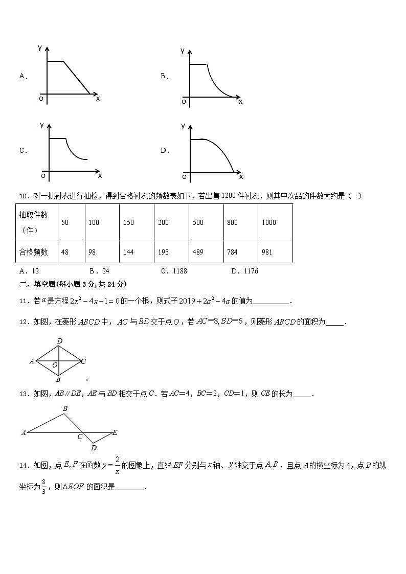 2023-2024学年山西省运城盐湖区七校联考数学九年级第一学期期末教学质量检测模拟试题含答案第3页