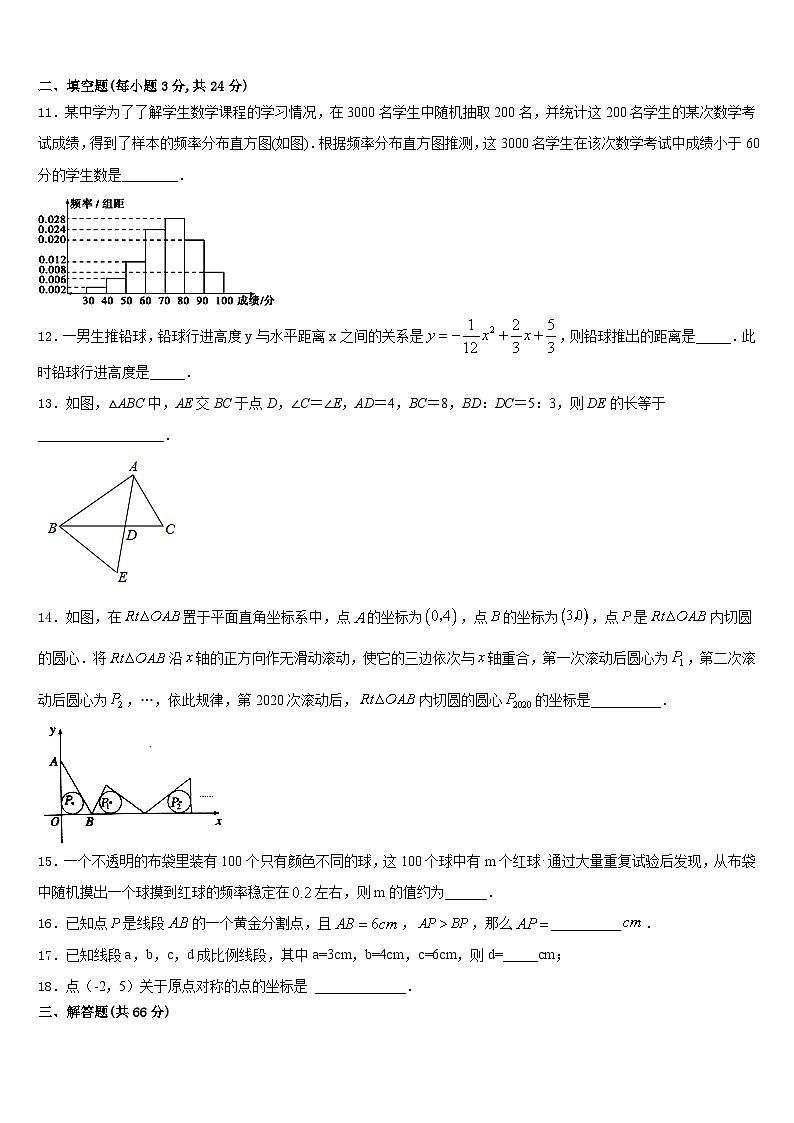 2023-2024学年广东省河口中学数学九年级第一学期期末综合测试试题含答案03