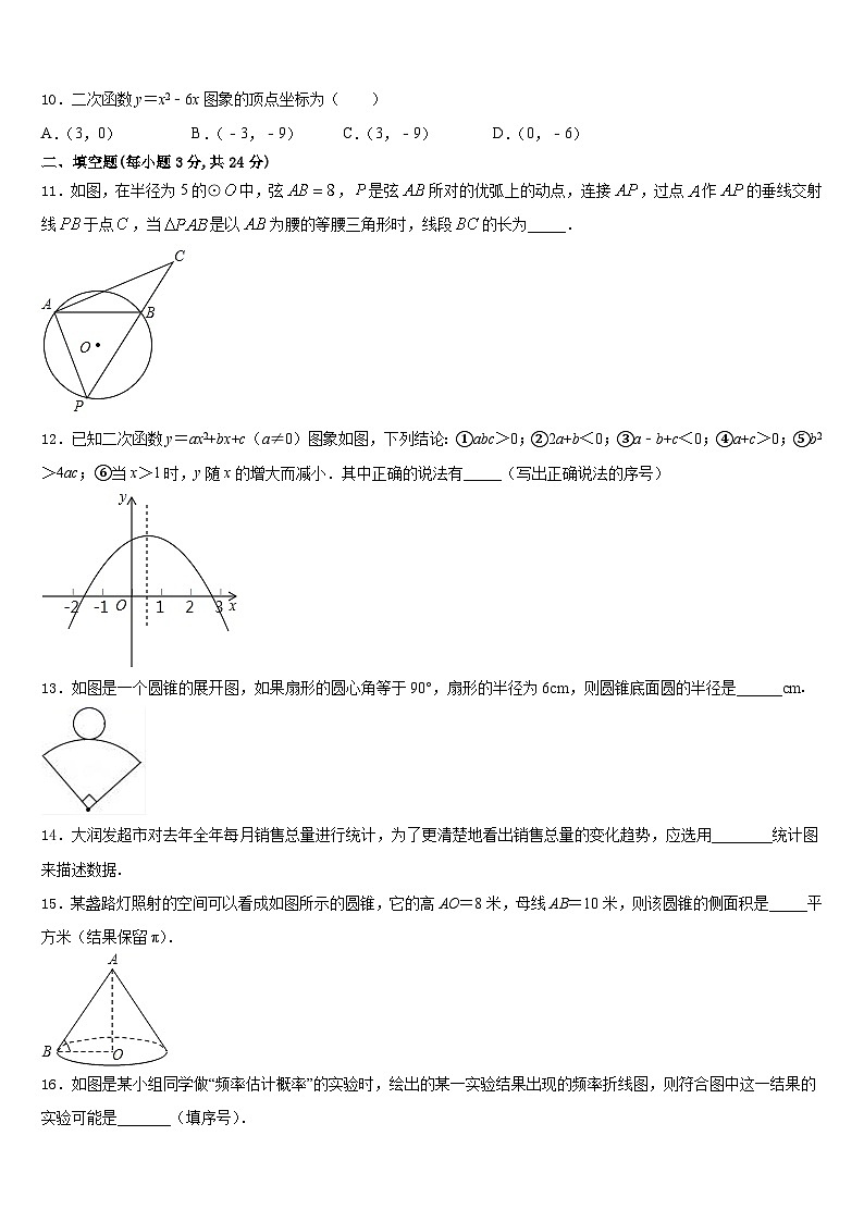 2023-2024学年广西贵港市覃塘区九上数学期末经典模拟试题含答案03