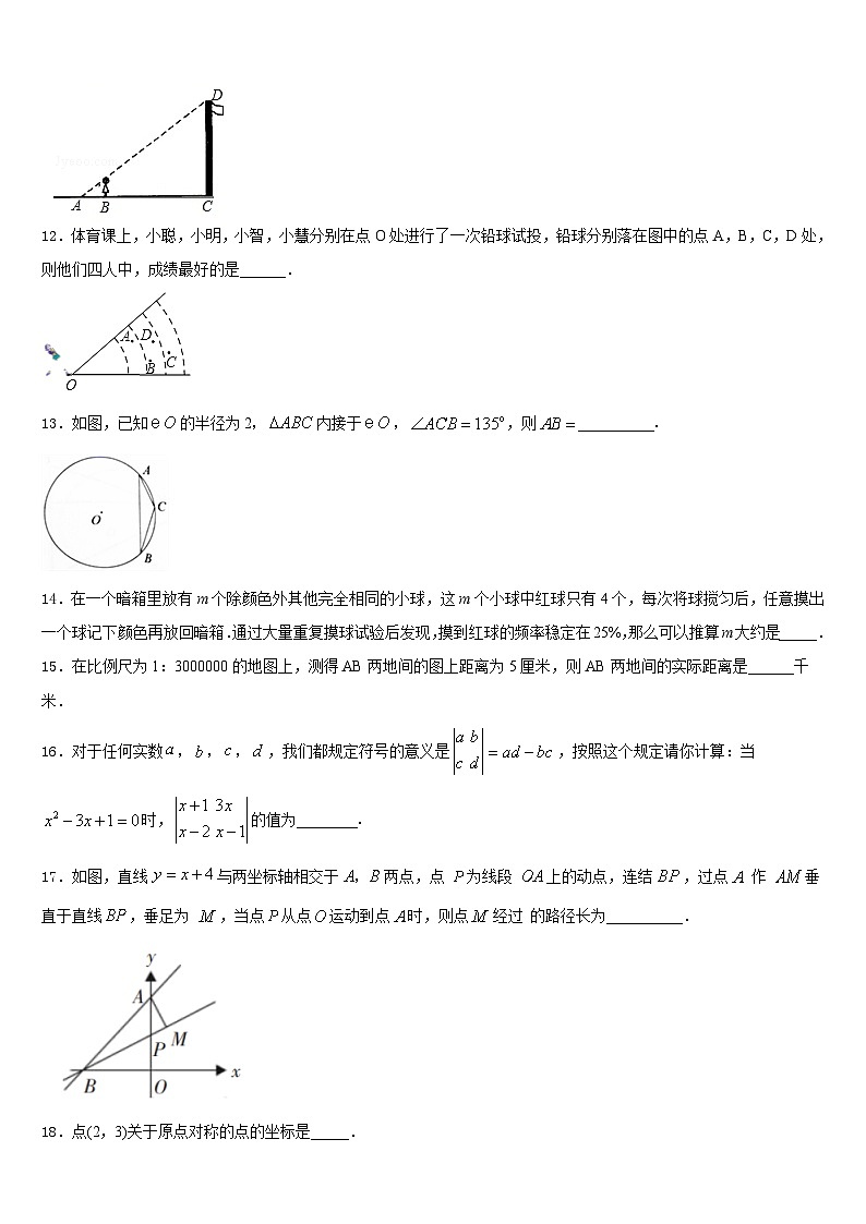 2023-2024学年广西省防城港市名校九上数学期末达标检测试题含答案03