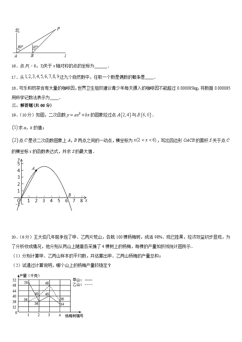 2023-2024学年怀远县联考九上数学期末达标检测模拟试题含答案03