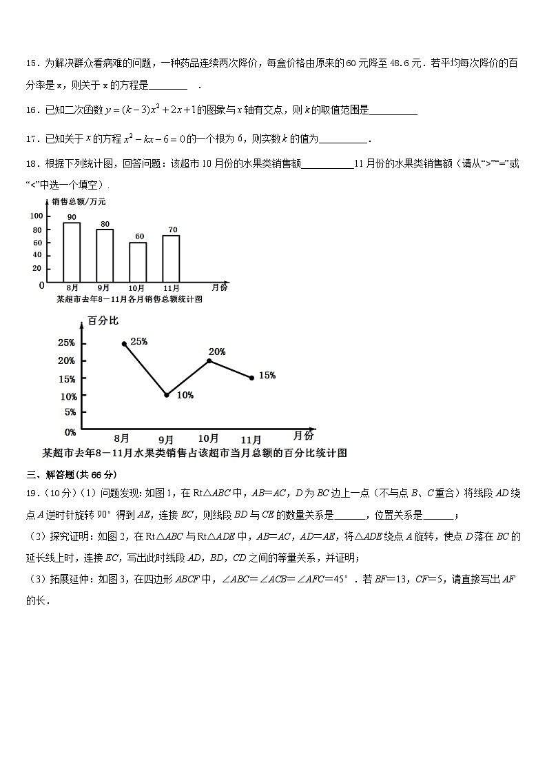 2023-2024学年江苏省徐州市贾汪区贾庄中学九年级数学第一学期期末检测模拟试题含答案03
