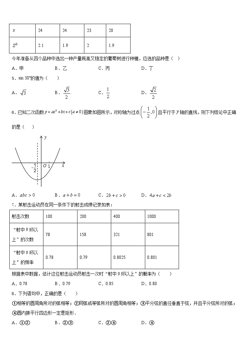 2023-2024学年江苏省扬州市江都区郭村中学九上数学期末联考试题含答案第2页