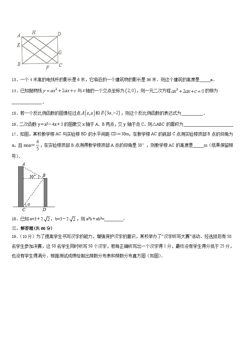 2023-2024学年江苏省苏州高新区六校联考数学九上期末复习检测试题含答案第3页