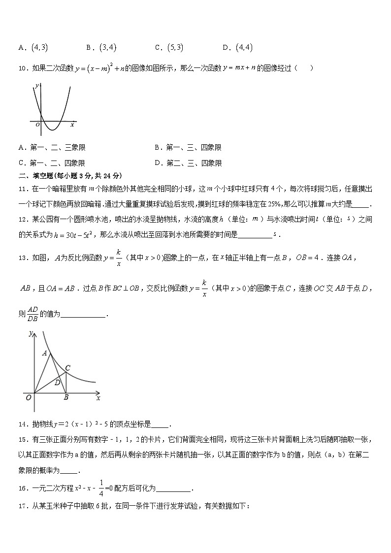 2023-2024学年江西省九江市九江有色金属冶炼厂职工子弟学校数学九上期末联考试题含答案03