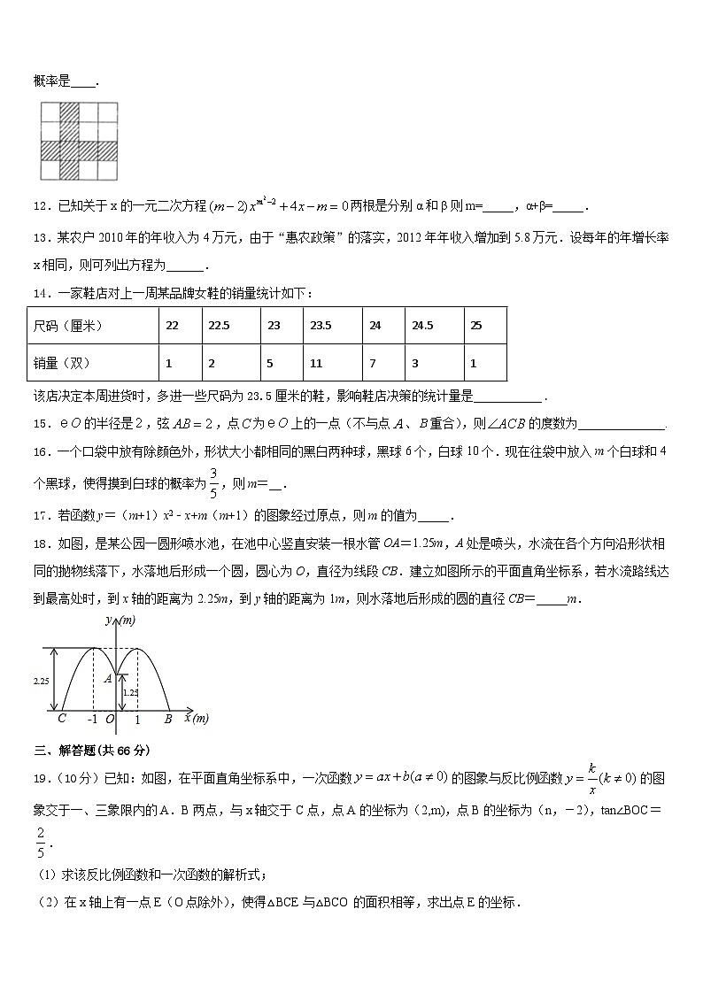 2023-2024学年江西省吉安市遂川县九上数学期末考试试题含答案03