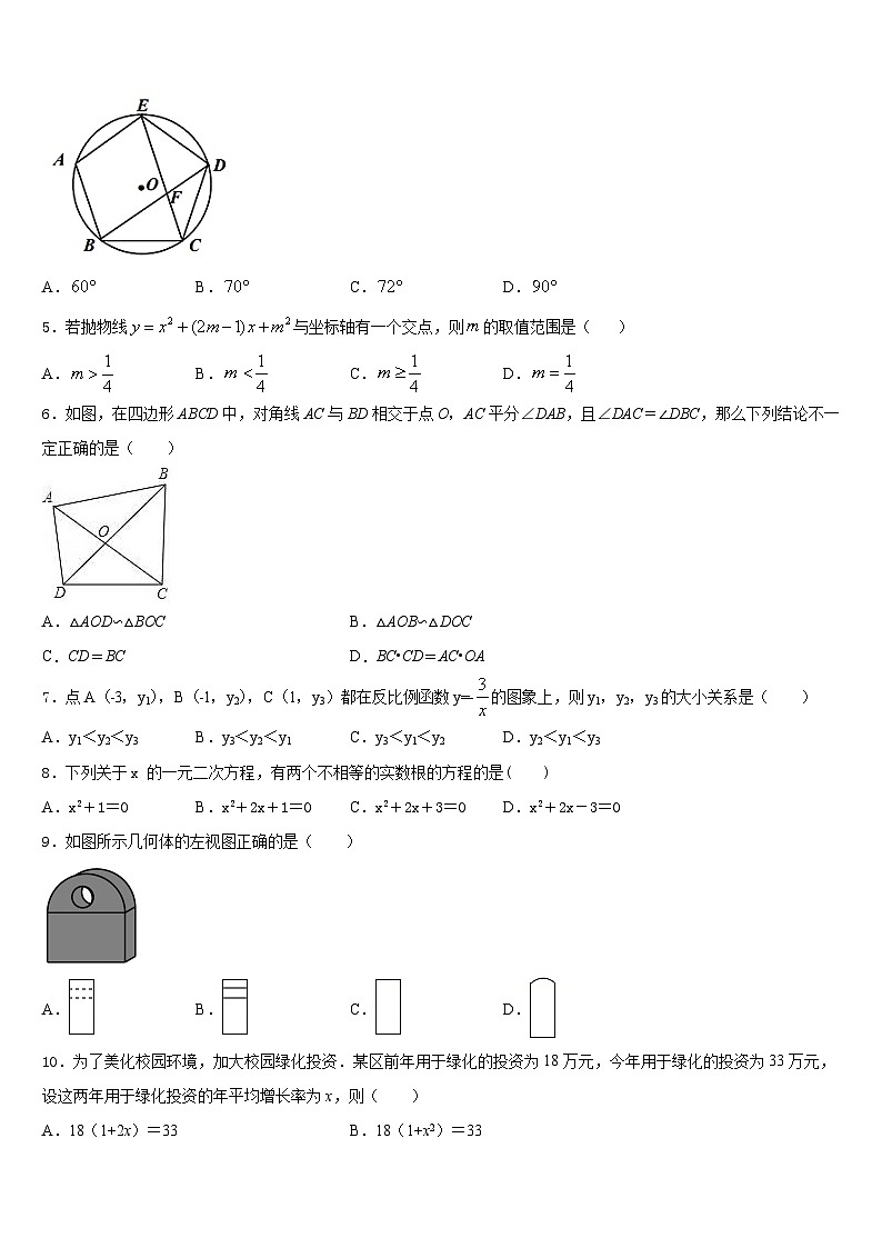 2023-2024学年江苏省镇江市润州区金山实验学校九上数学期末学业质量监测模拟试题含答案第2页